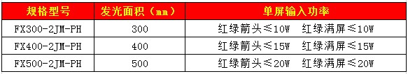 302 箭頭加滿屏.jpg